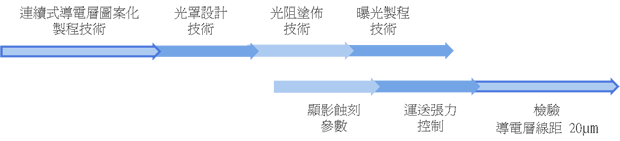 圖片06.png